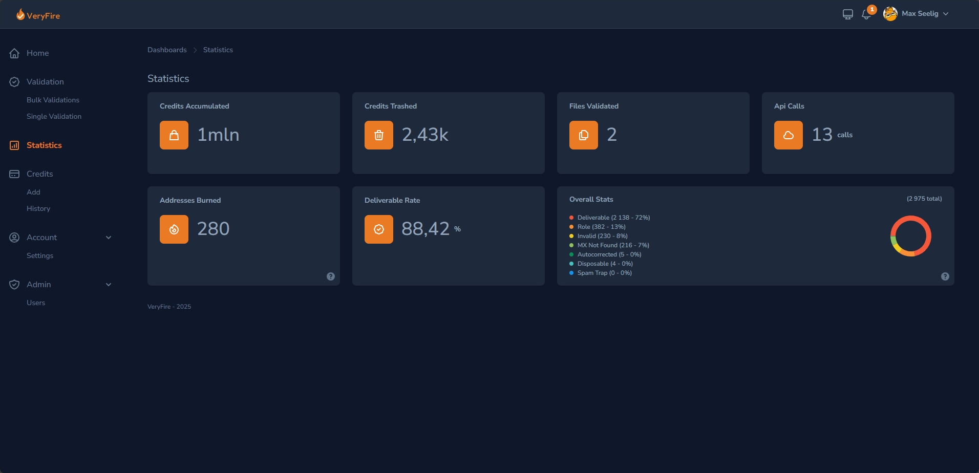 VeryFire Platform Screenshot 5